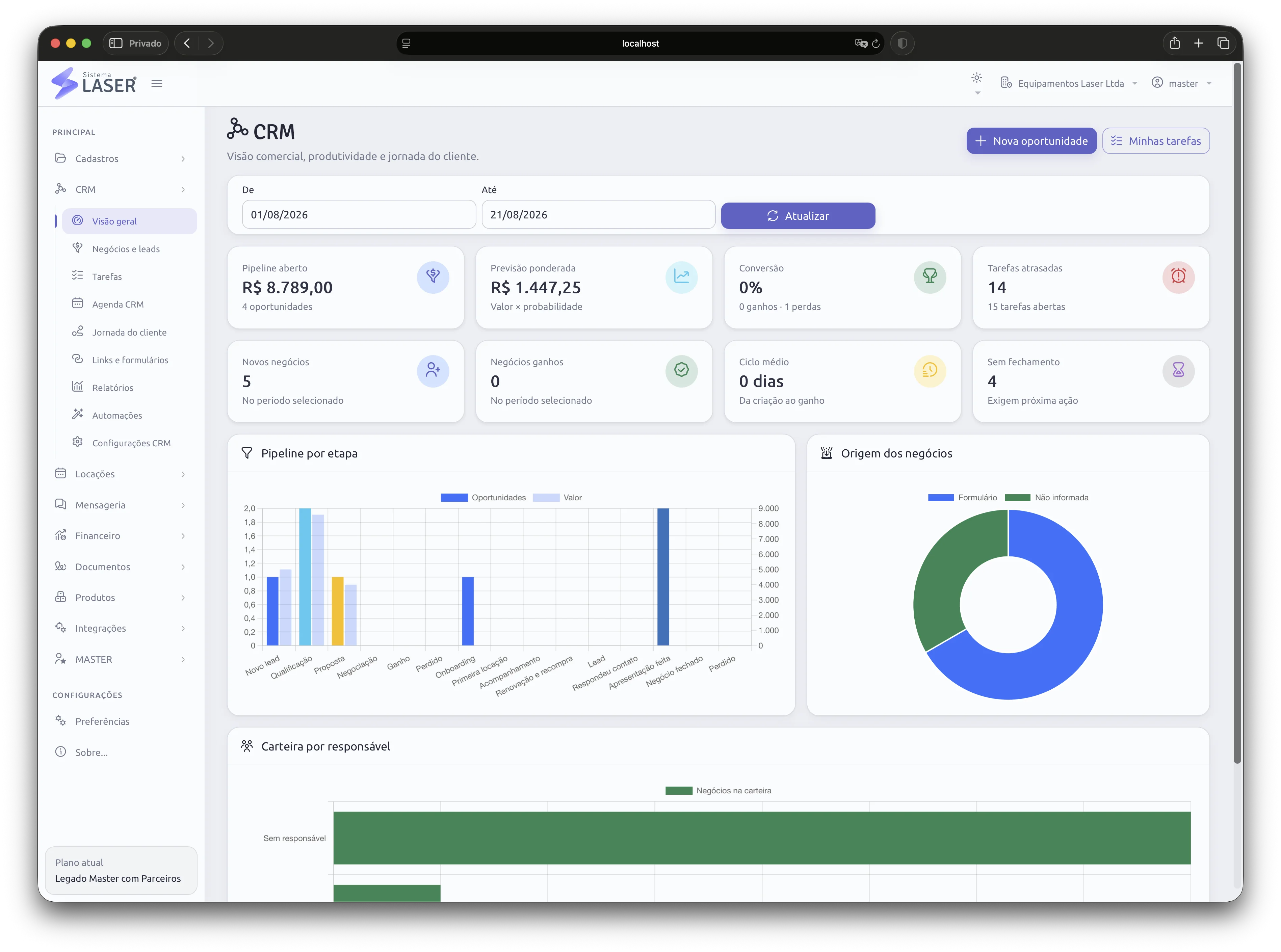 Dashboard do CRM Sistema Laser com indicadores de leads, negócios e tarefas
