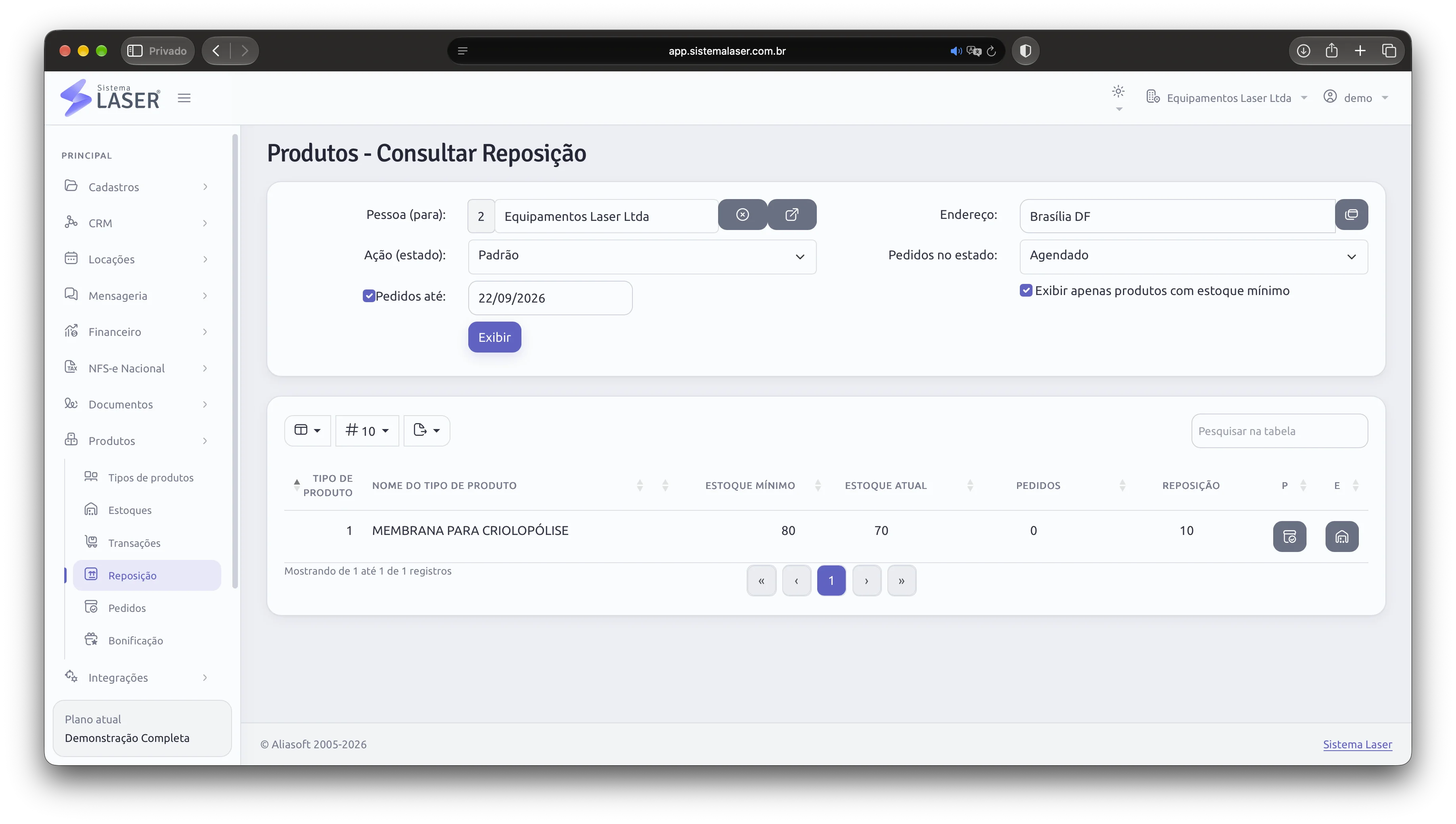 Análise de ponto de reposição com estoque mínimo, saldo atual e quantidade a comprar