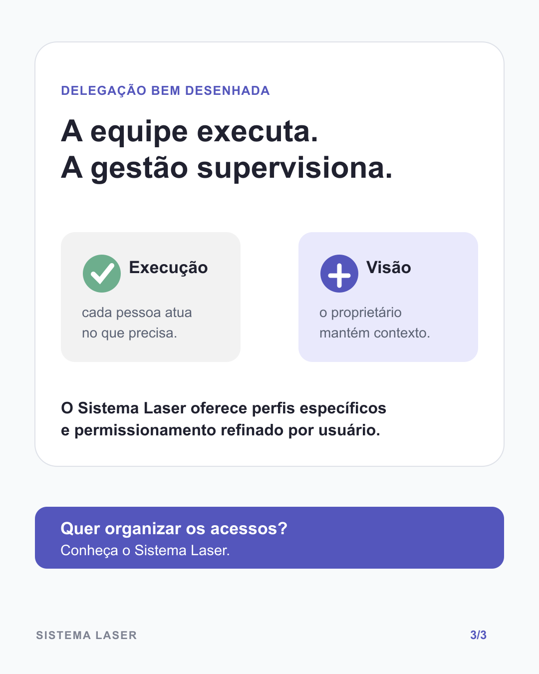 Síntese visual mostrando equipe executando e gestão supervisionando a locadora
