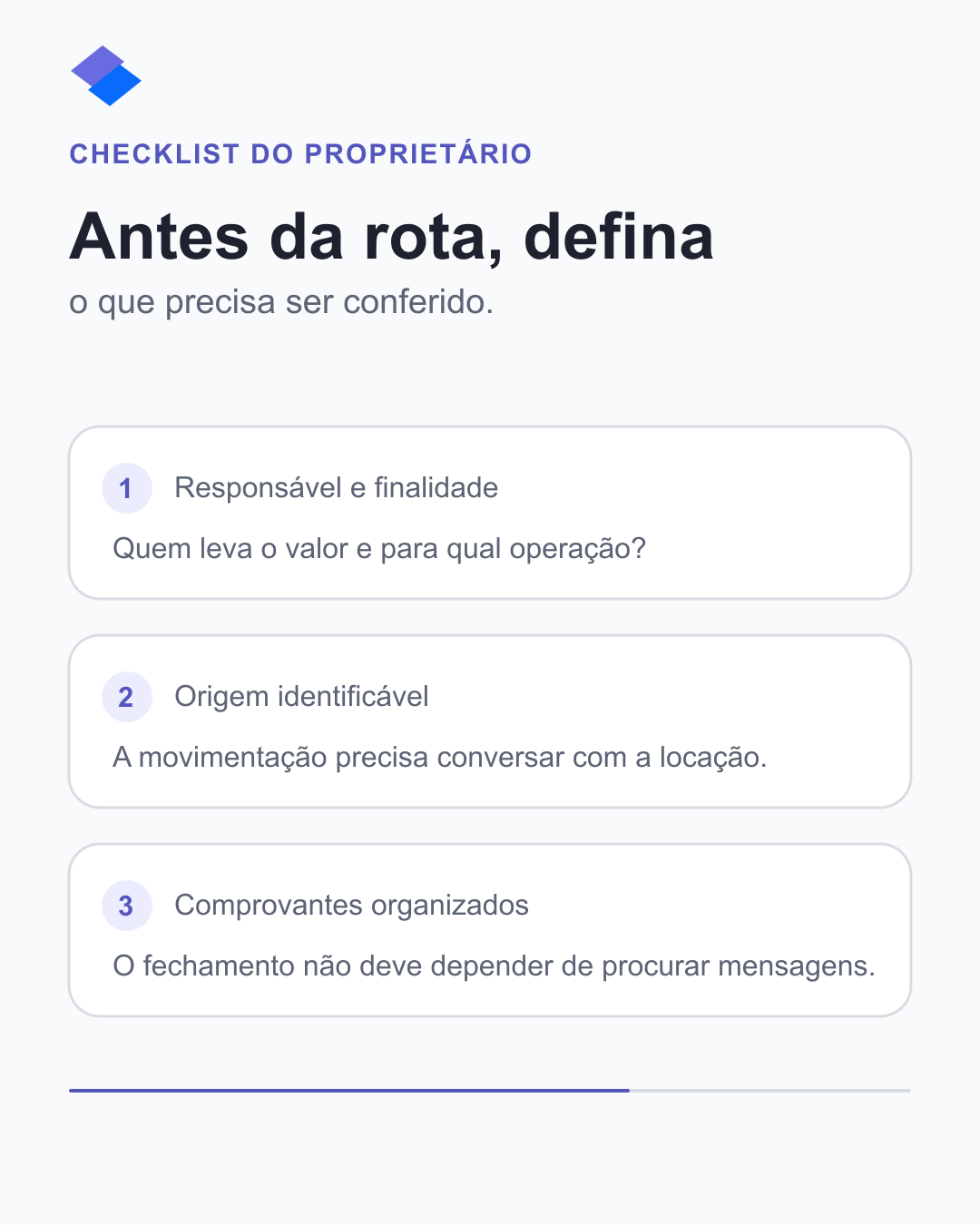 Checklist visual com três conferências para o caixa de uma locadora