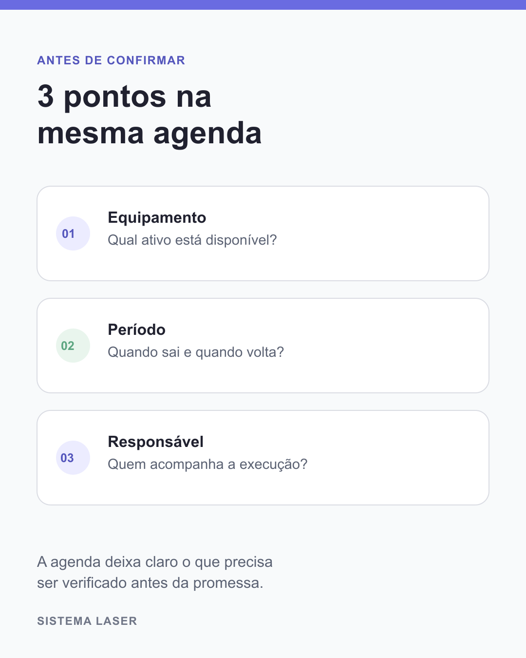 Três informações a conferir na agenda: equipamento, período e responsável