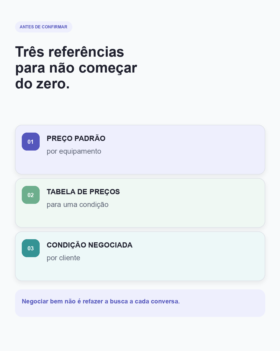 Três referências comerciais: preço padrão, tabela de preços e condição negociada por cliente
