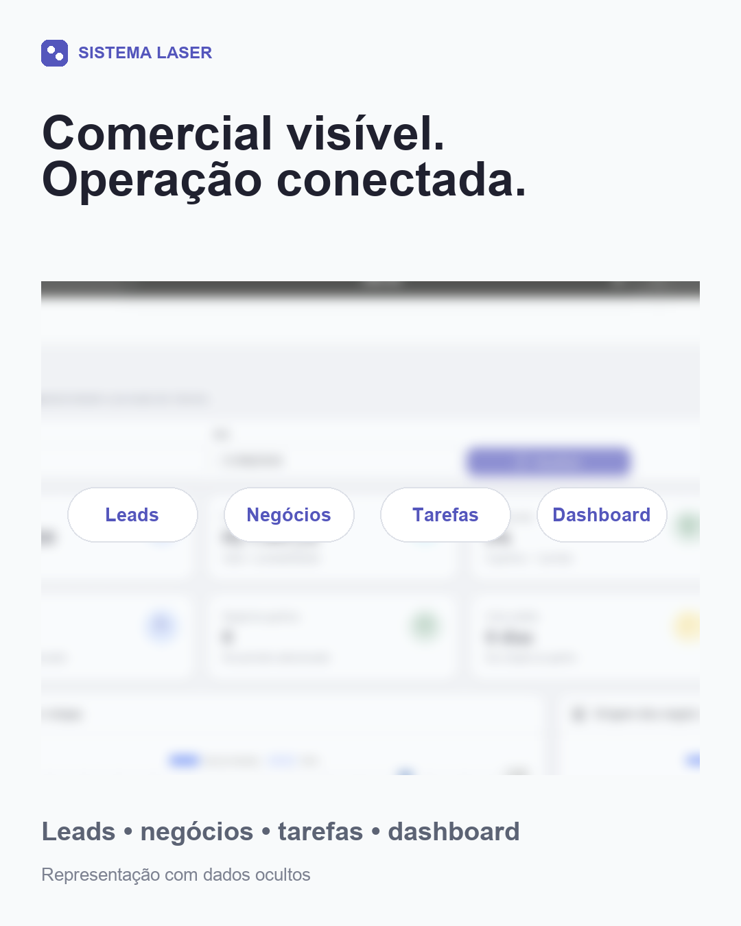 Recorte anonimizado do dashboard do CRM do Sistema Laser