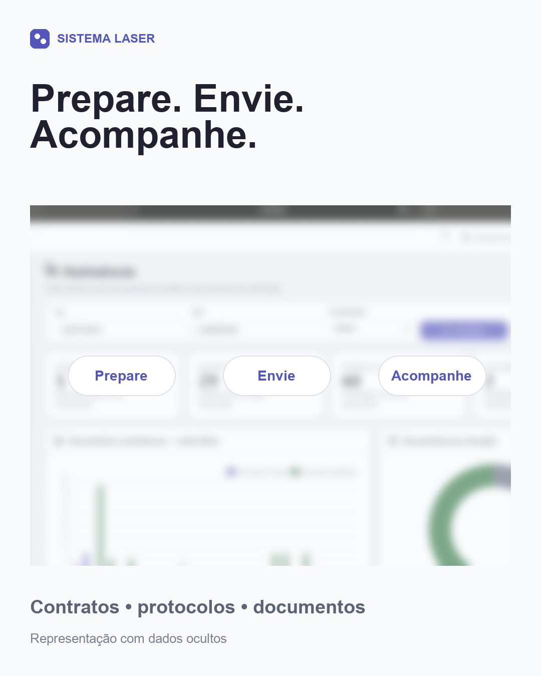Dashboard anonimizado de documentos e assinaturas do Sistema Laser