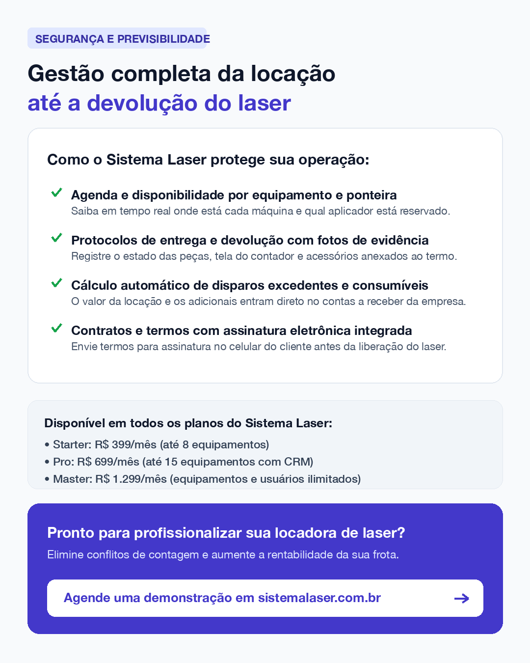 Síntese das funcionalidades do Sistema Laser para locação de tecnologias estéticas e médicas