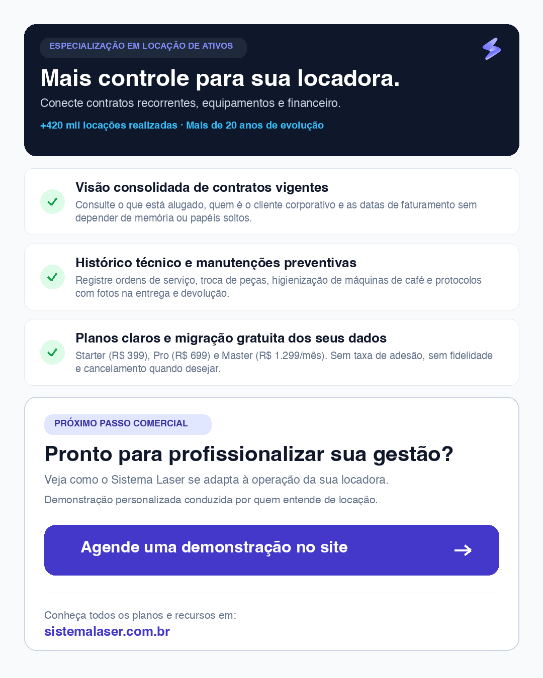 Síntese dos benefícios comerciais e planos do Sistema Laser para locadoras de equipamentos