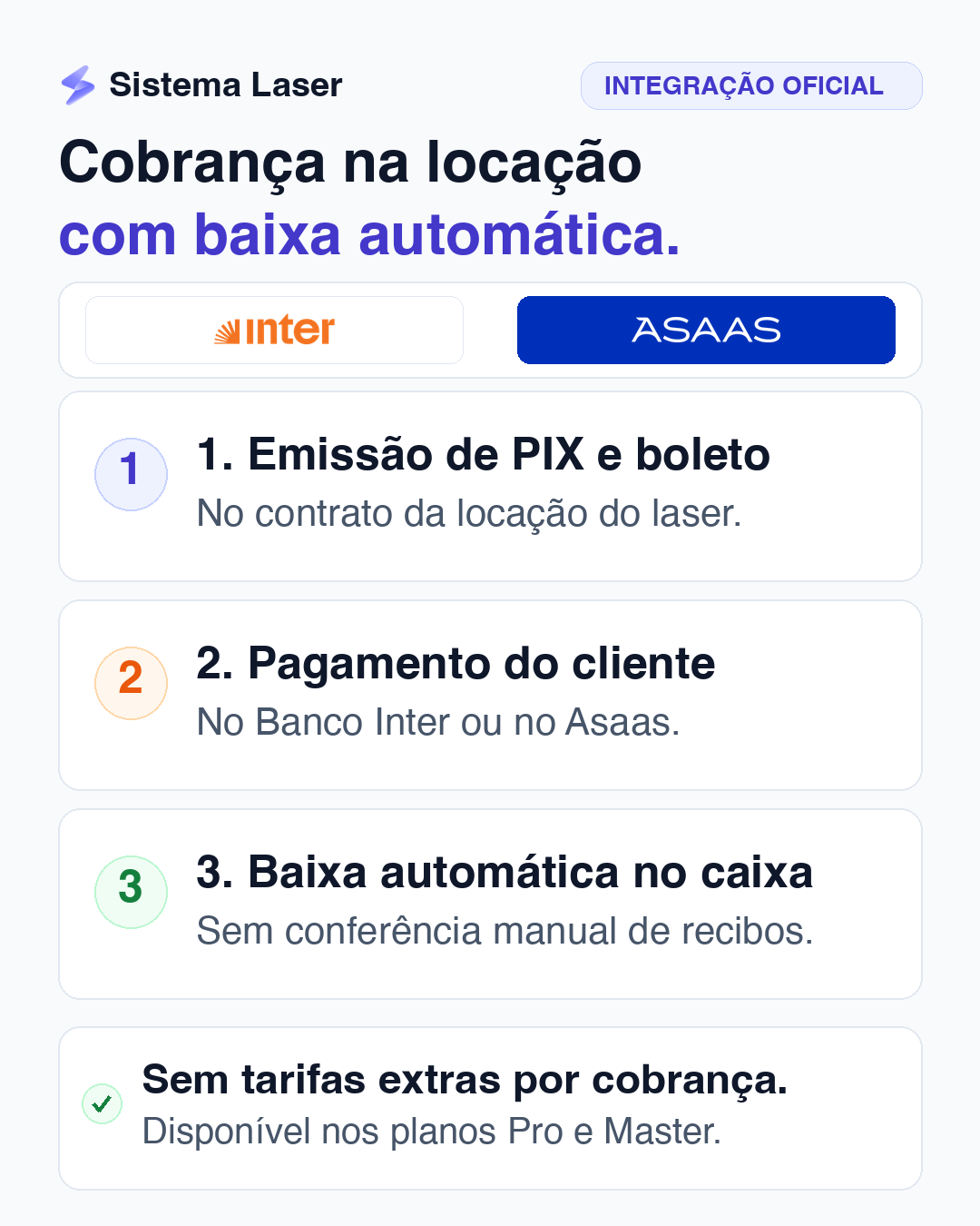 Fluxo de cobrança integrada com Banco Inter e Asaas no Sistema Laser