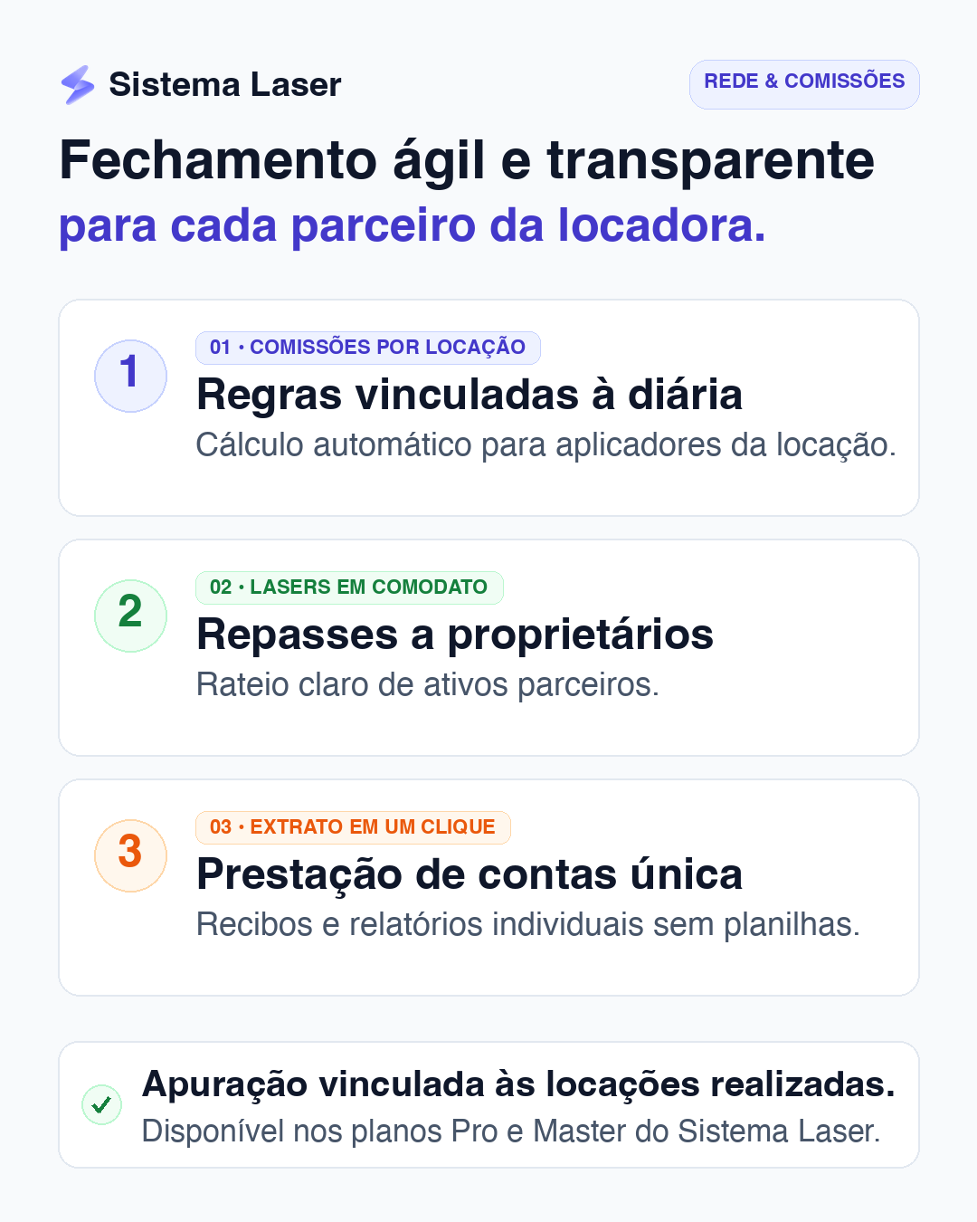 Fechamento ágil e comissões de parceiros no Sistema Laser