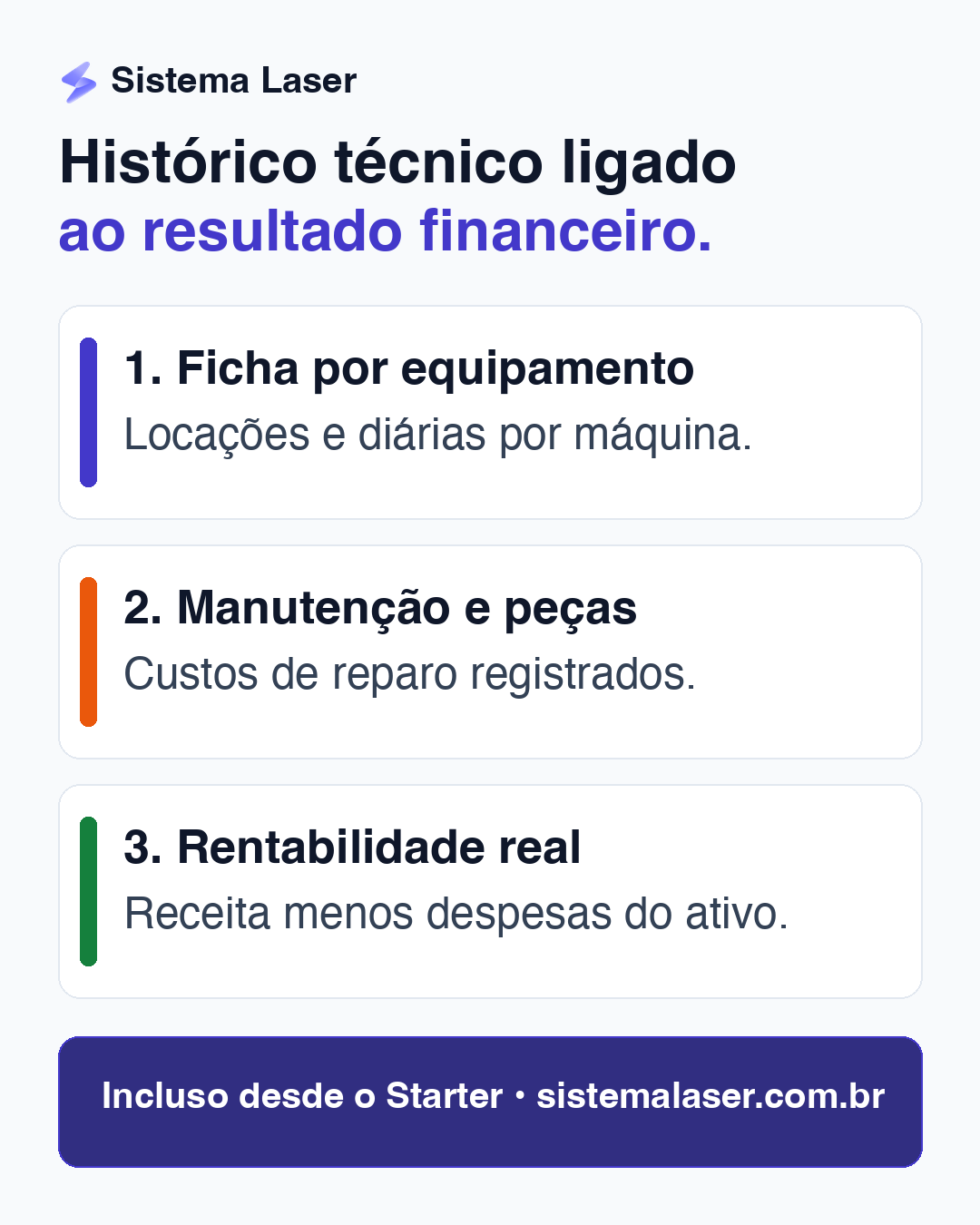 Visão real de custos de manutenção e retorno por equipamento no Sistema Laser